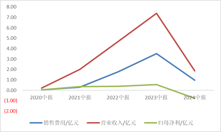 第488页