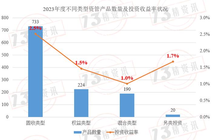 时讯播 第110页