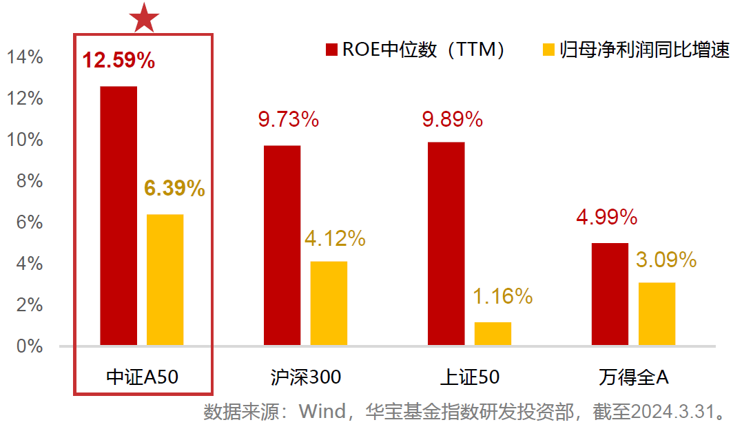 admin 第548页