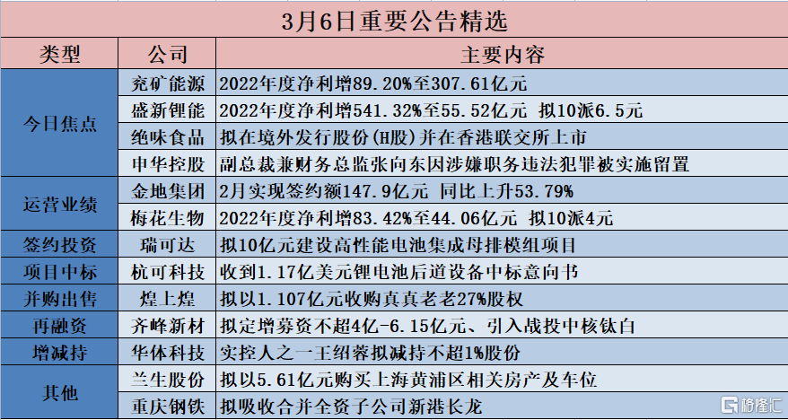 admin 第497页