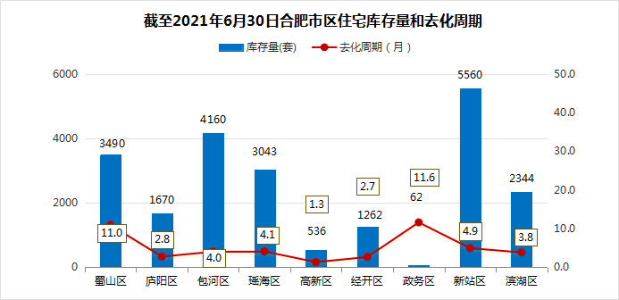 香港今晚六给彩开奖结果七十八,剖析解答解释落实_BT1.642