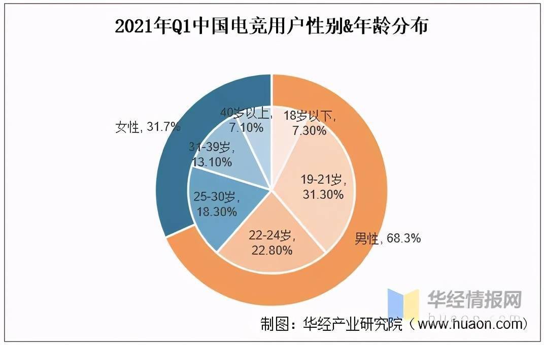 简讯 第96页