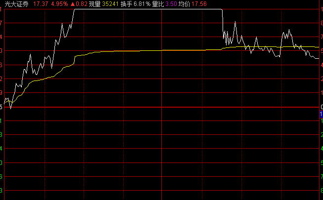 Kirklands家具股价震荡，盘中惊现异动，下午盘下跌5.61%深度解析