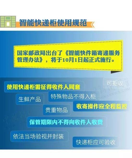 2024年新澳精准资料免费提供网站,结实解答解释落实_视频版99.752