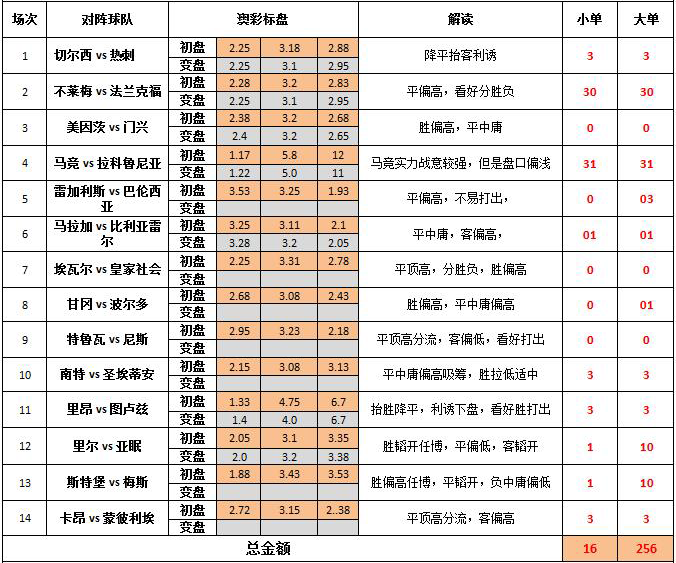 2024澳彩今晚开什么号码,长期解答解释落实_挑战款79.381