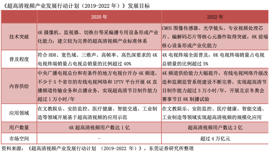 2024新澳门历史开奖记录,认知解答解释落实_视频版52.318