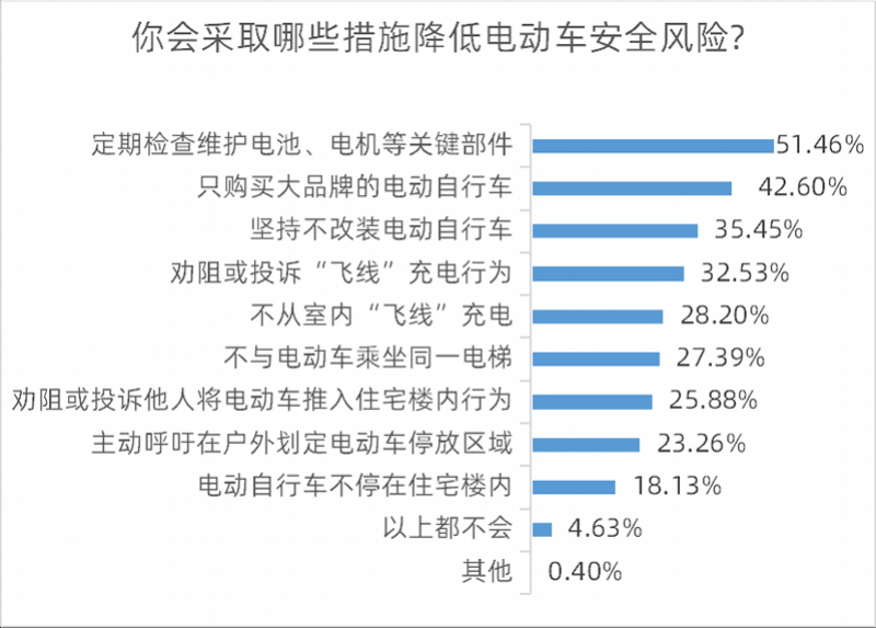 广东八二站资料大全正版官网,清楚解答解释落实_tool4.159