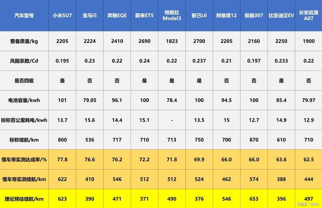 2024新澳最新开奖结果查询,深度解答解释落实_顶级款74.056