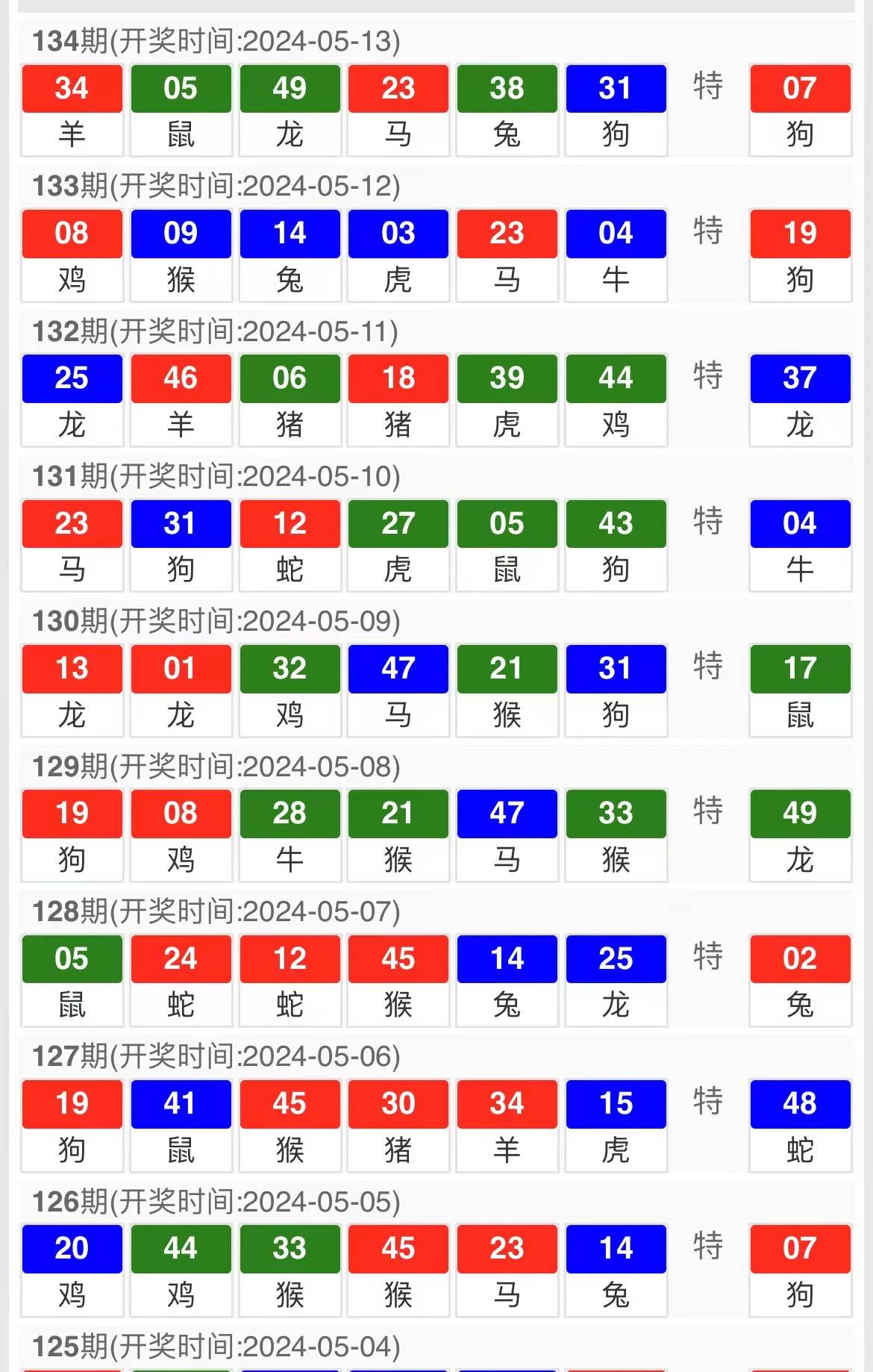 马会传真资料2024澳门,简便解答解释落实_专业版46.505