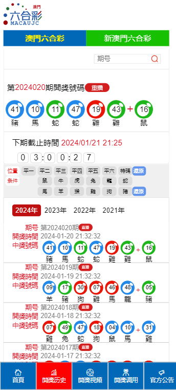 澳门六开奖最新开奖结果2024年,深度解答解释落实_专业款1.38