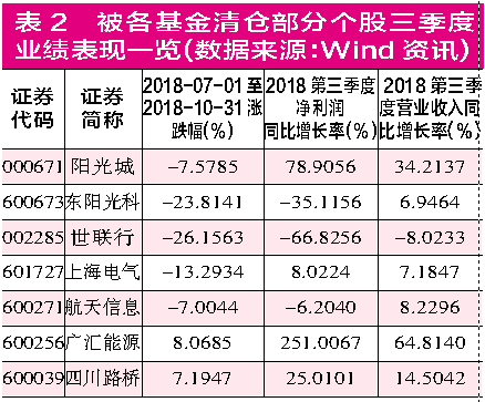 澳门管家婆-肖一码,分辨解答解释落实_Lite91.145