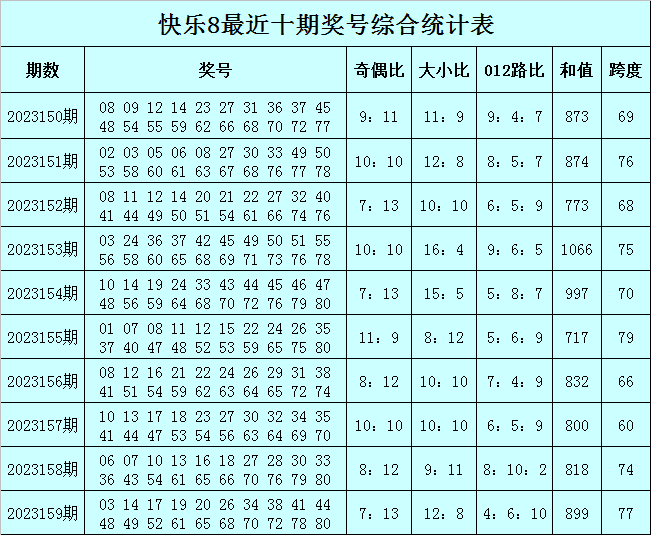 澳门今晚必中一肖一码今晚澳门,证明解答解释落实_6DM24.303