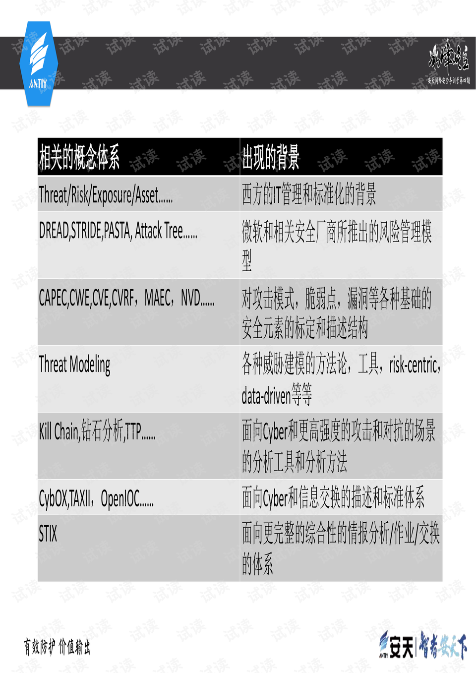 闻播快 第70页