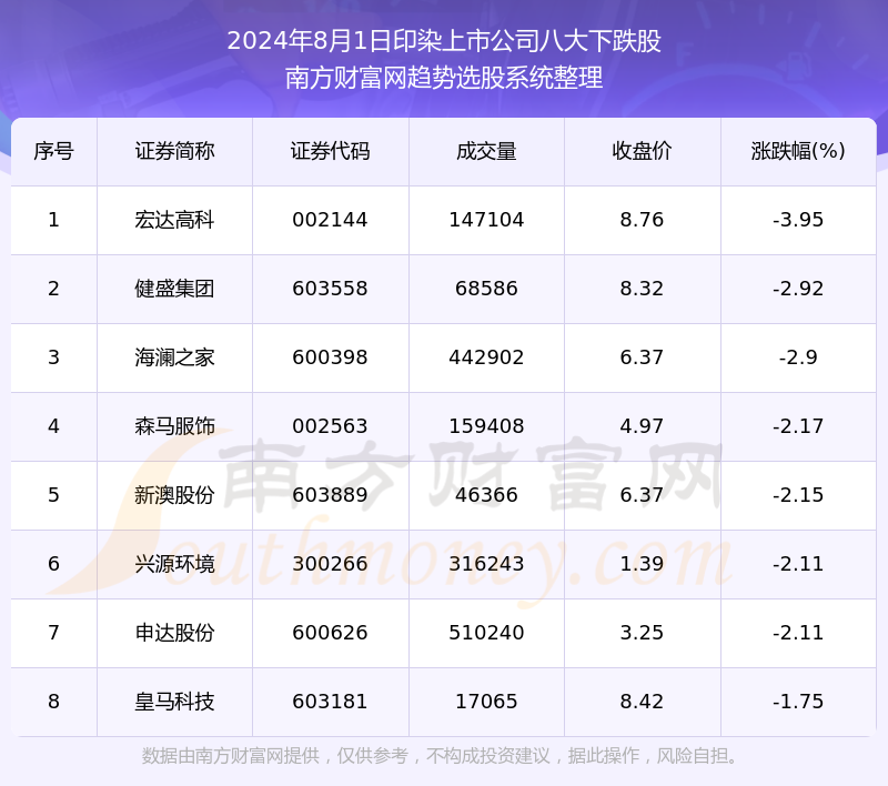 新澳资料大全正版资料2024年免费,严实解答解释落实_至尊版16.529