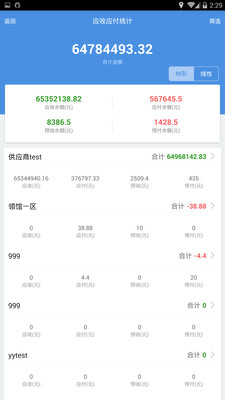 7777788888精准管家婆全准,质量解答解释落实_QHD19.818