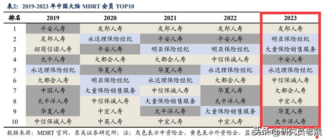 2024全年資料免費大全,权治解答解释落实_LT6.704