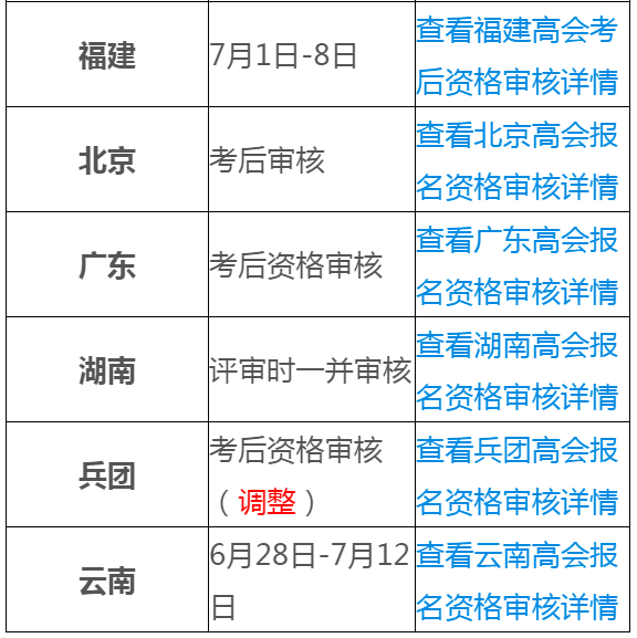 246天天44cc二四六天天彩,审慎解答解释落实_社交版77.735