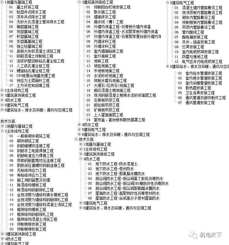 新奥门特免费资料大全今天的图片,合作解答解释落实_MR36.546