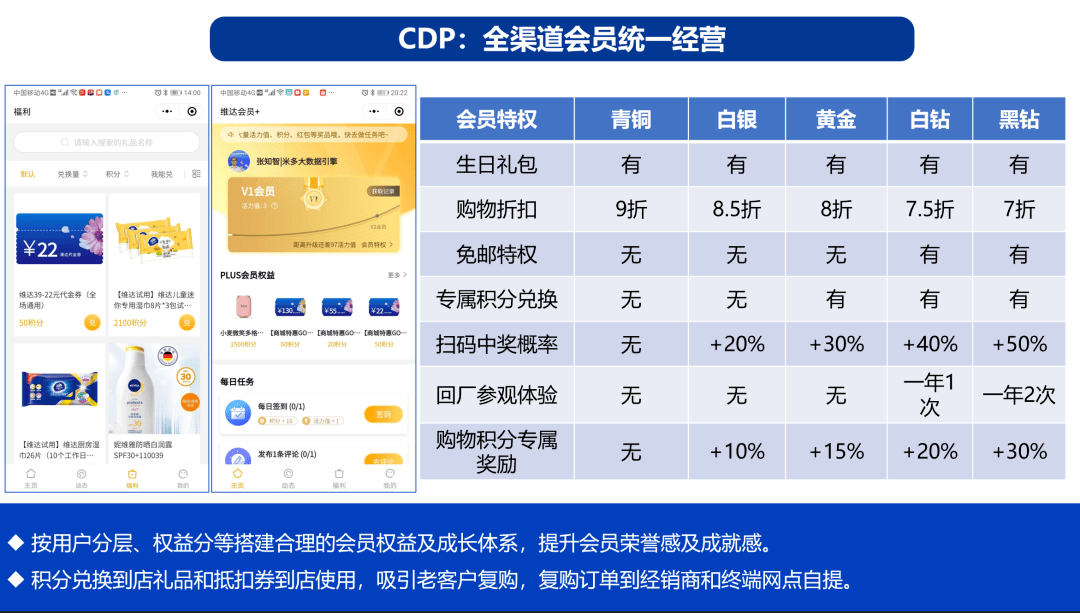 简讯 第61页