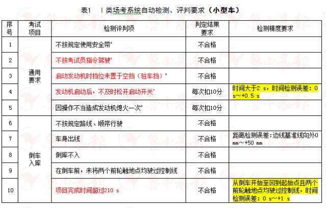 2024新澳门正版挂牌,富裕解答解释落实_HD1.036