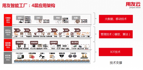 024新奥正版资料免费提供,详尽解答解释落实_NE版53.431