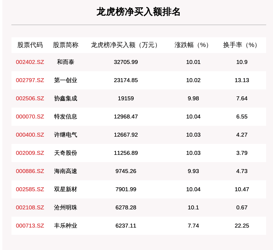 7777788888新澳门开奖结果,资深解答解释落实_3K28.602