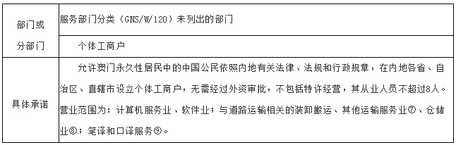 新澳新奥门正版资料,行政解答解释落实_LT17.067