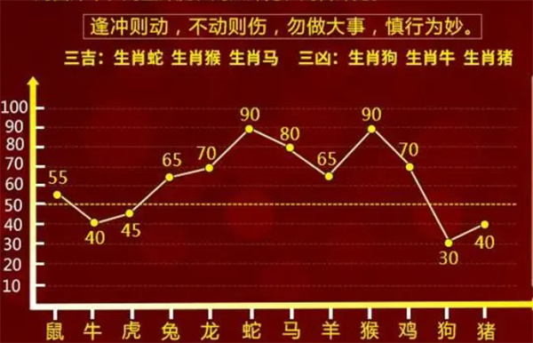 最准一肖一码100%噢一,简化解答解释落实_精英款73