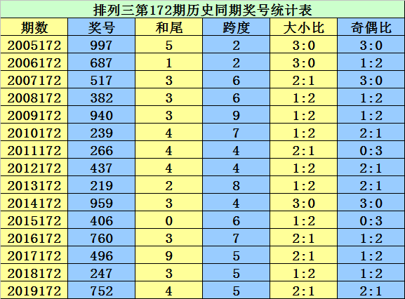 二四六期期更新资料大全,目标解答解释落实_D版55.824