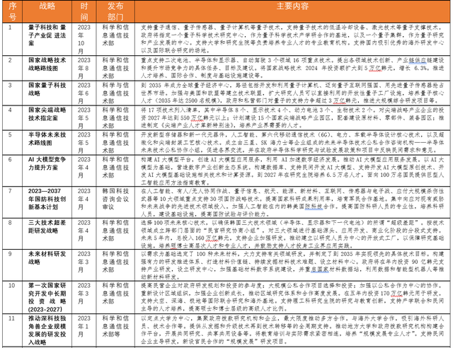 2024免费资料精准一码,课程解答解释落实_定制版74.667