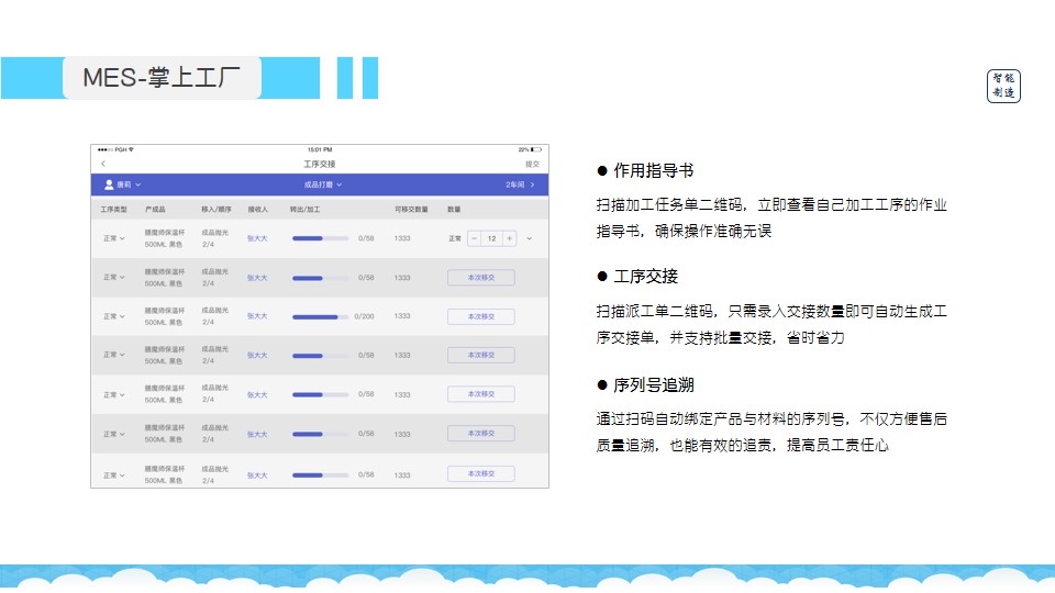 管家婆一码一肖资料免费大全,创造解答解释落实_限量版91.794