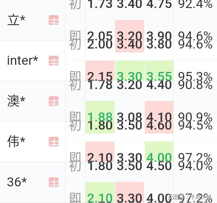 新澳门一码最精准的网站,绘制解答解释落实_LT34.845