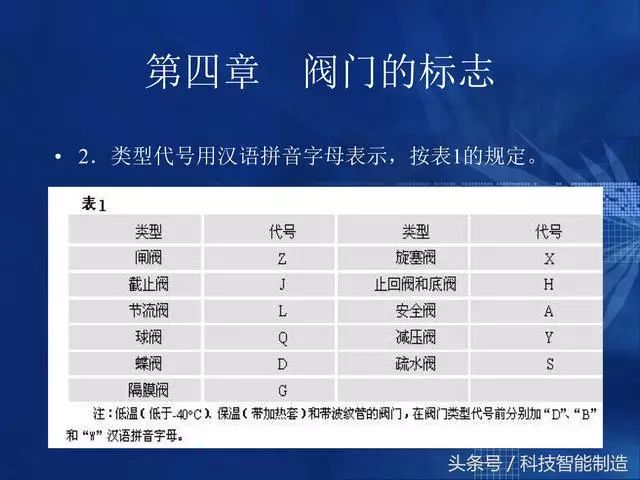 新奥门资料大全正版资料2024年免费下载,知识解答解释落实_macOS1.026