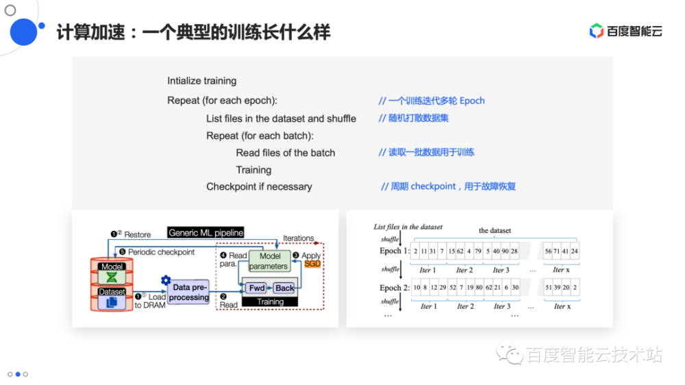 时讯播 第38页