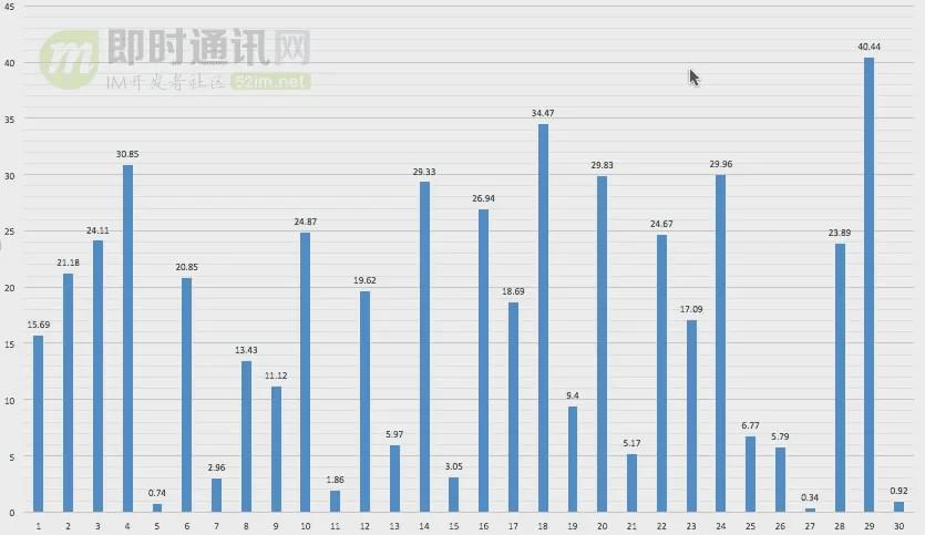 2024年11月1日 第48页