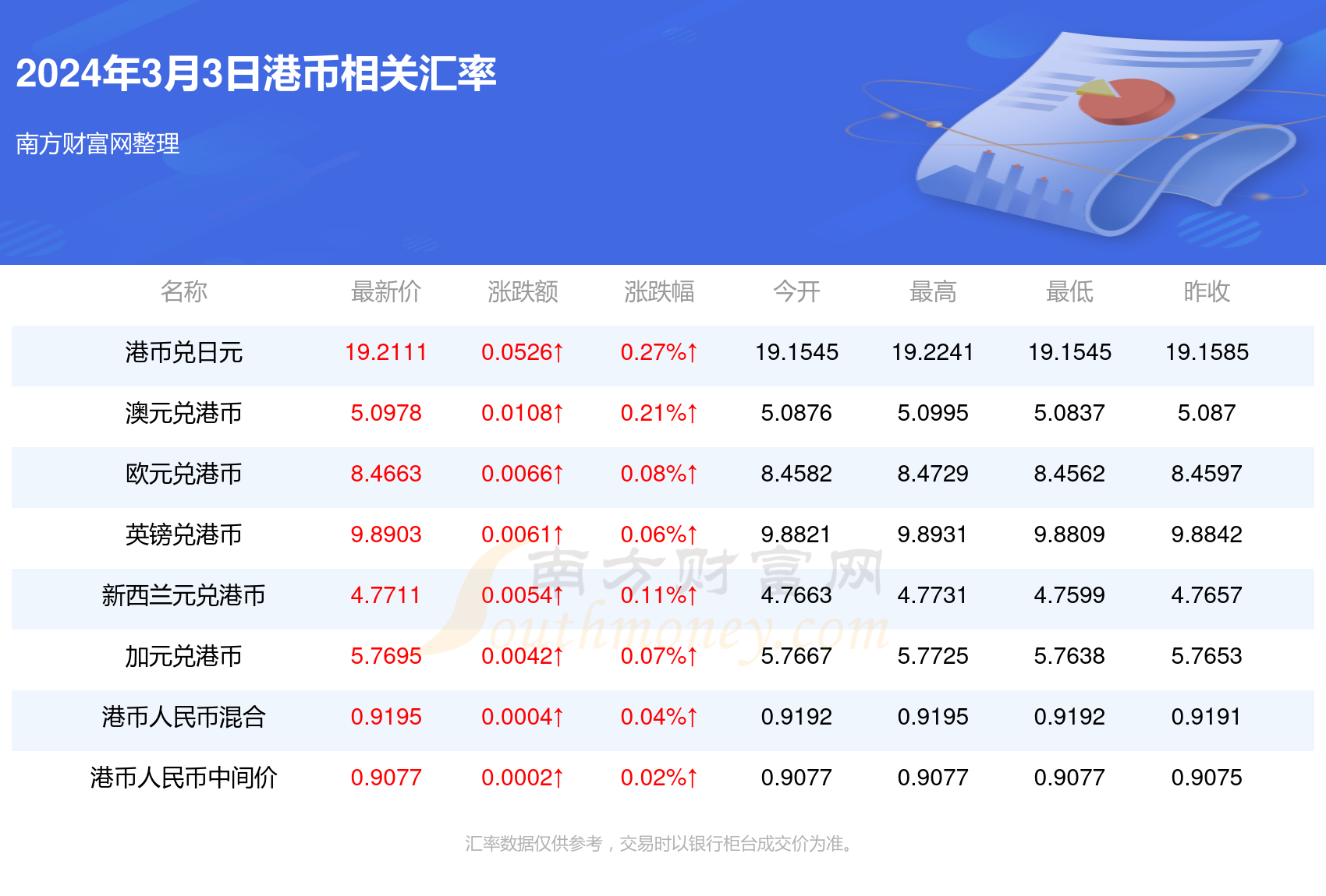 2024年香港正版资料免费大全,香港正版资料免费大全,全局解答解释落实_薄荷版18.465