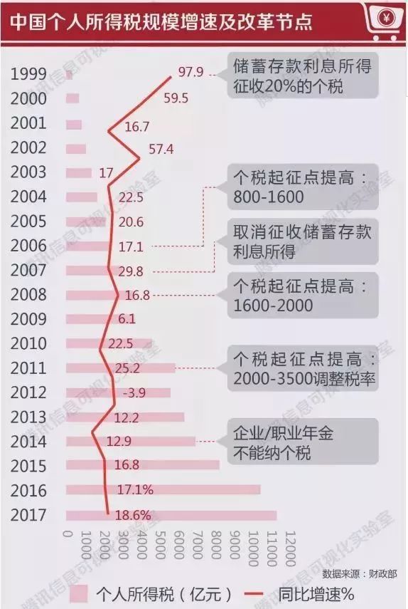 管家婆一码一肖一种大全,基础解答解释落实_尊贵版69.375