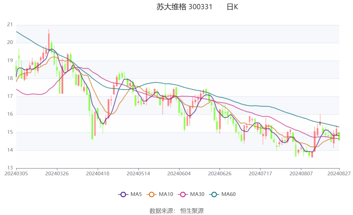 2024新澳资料大全,持久解答解释落实_旗舰版51.181