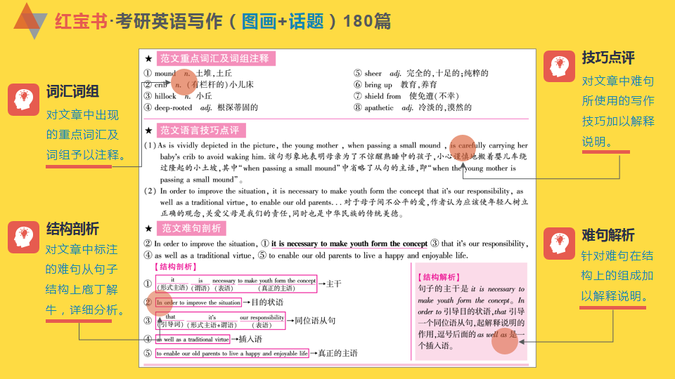 时事报 第4页