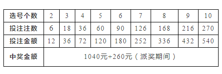 澳门平特一肖100%免费,卓越解答解释落实_X39.666