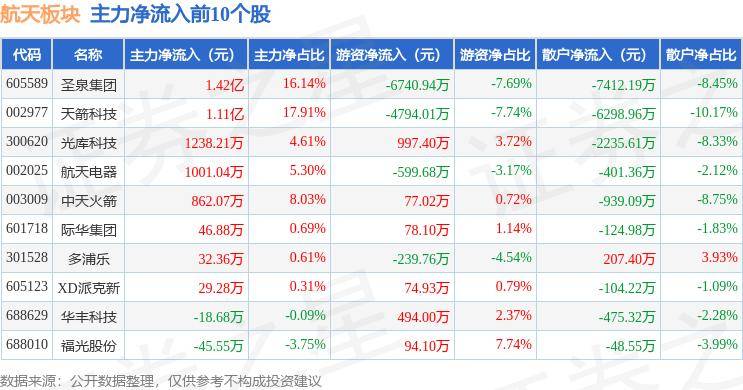 澳彩王中王免费资料大全,扩展解答解释落实_Max87.79