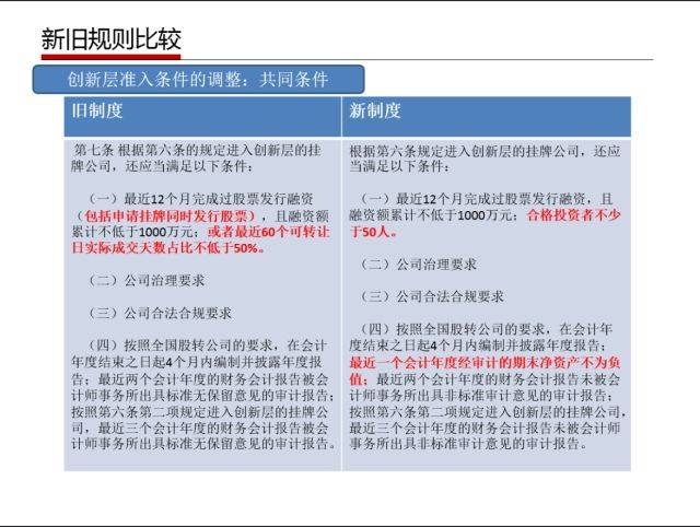 新澳天天开奖资料大全最新.,立即解答解释落实_基础版52.028