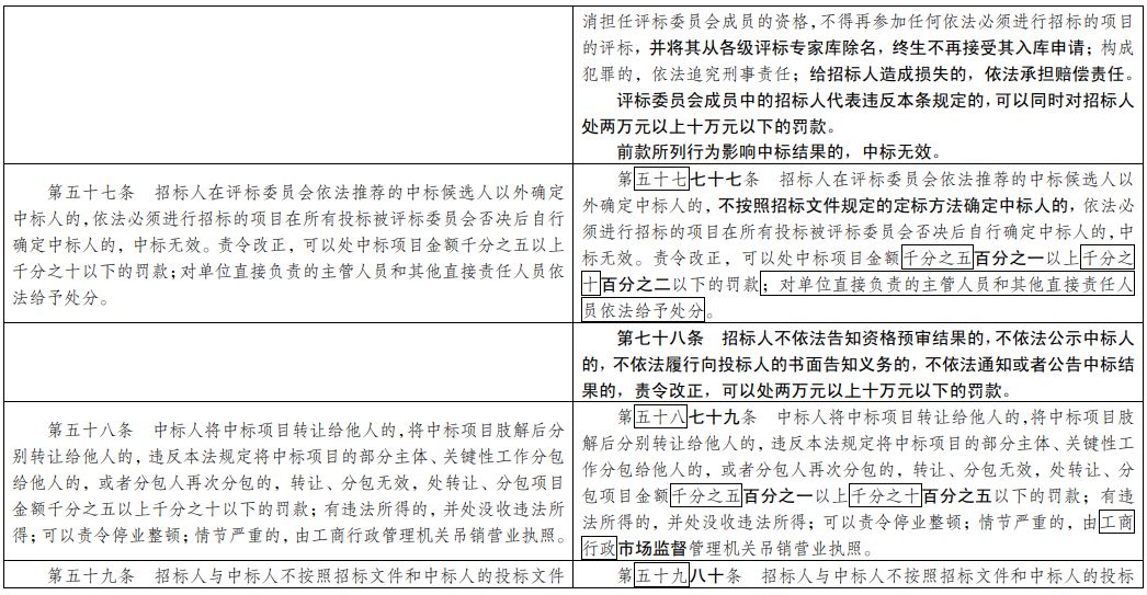 2020年新奥门免费資料大全,整洁解答解释落实_XT78.492