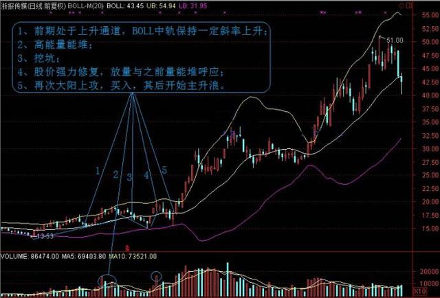 admin 第43页