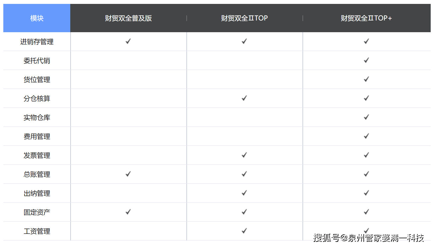 admin 第46页