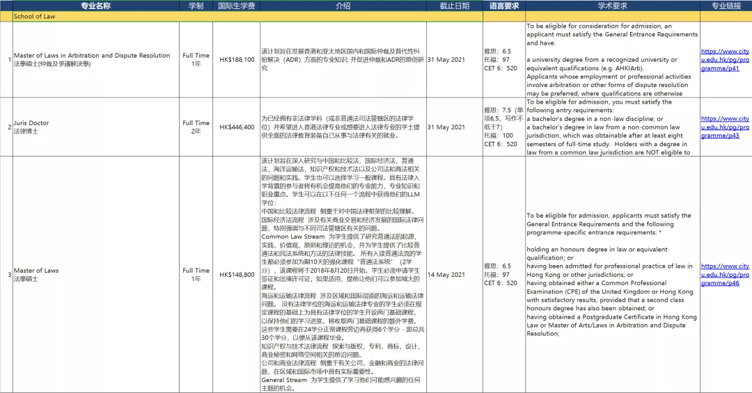 2024年11月 第50页