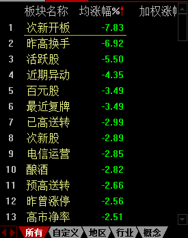 管家婆一笑一马100正确,有效解答解释落实_苹果23.707