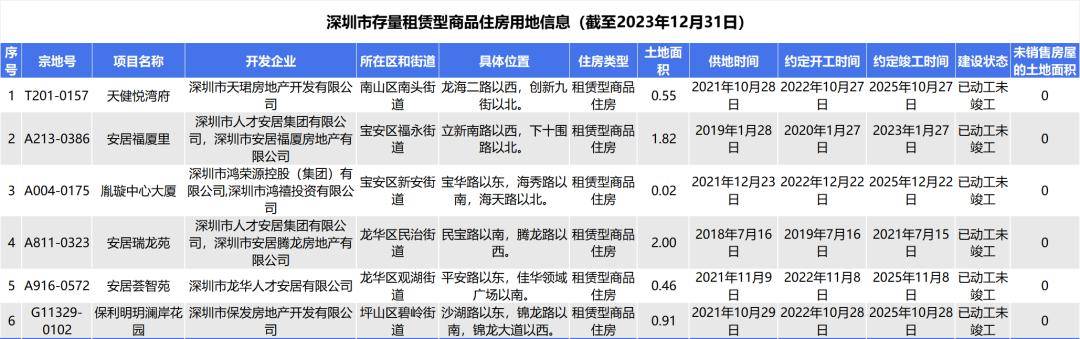 2024年11月6日 第22页