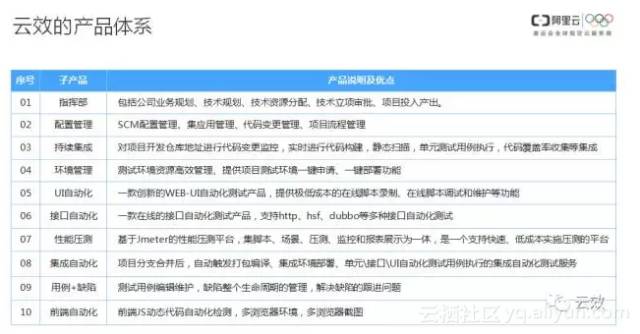 2024年澳门的资料,关键解答解释落实_Console19.727